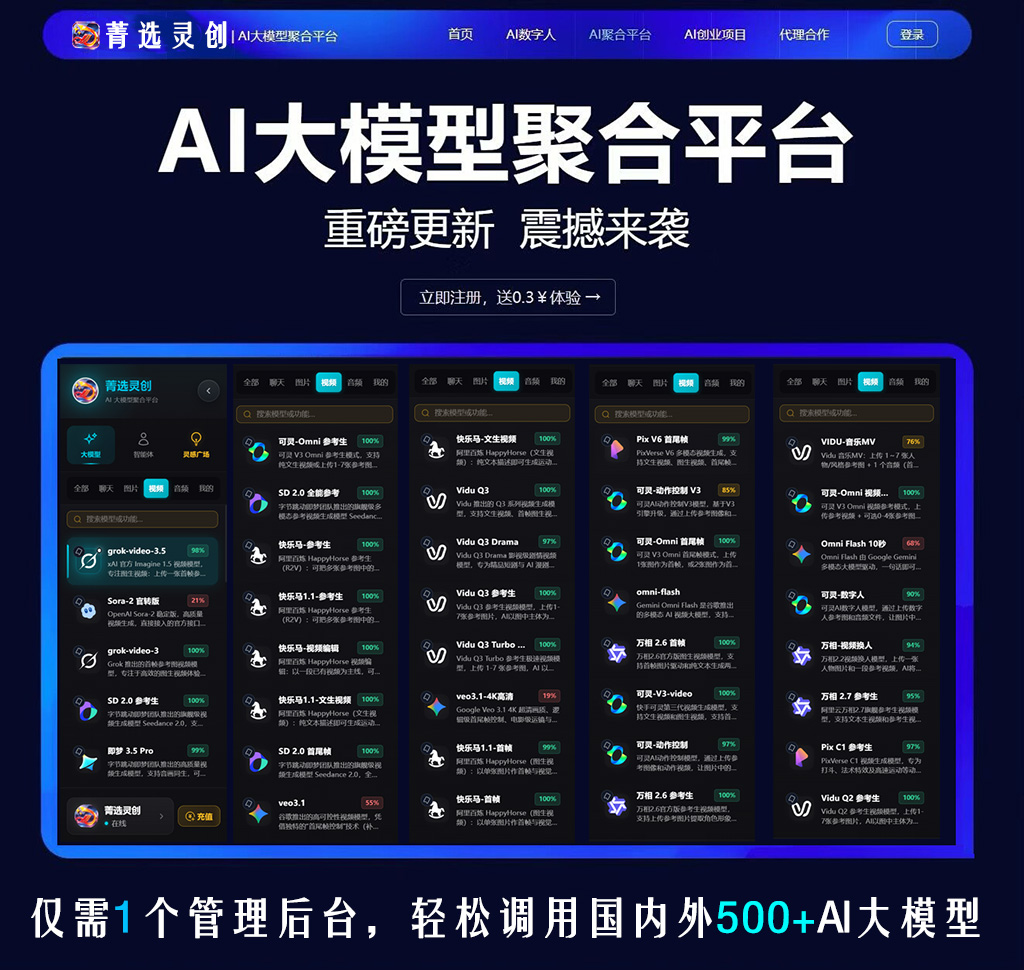 AI视频与绘图示例
